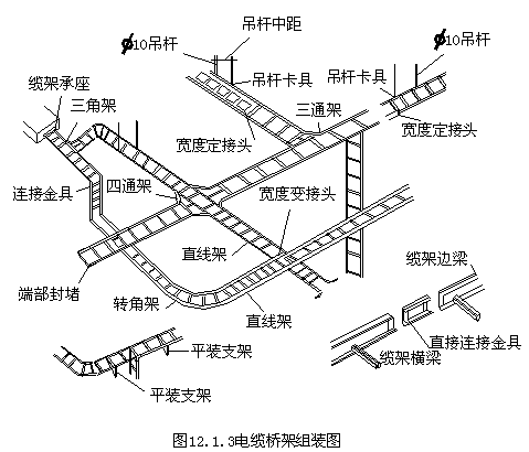 電纜橋架線槽安裝規範工藝施工圖集_托盤_規格_條件