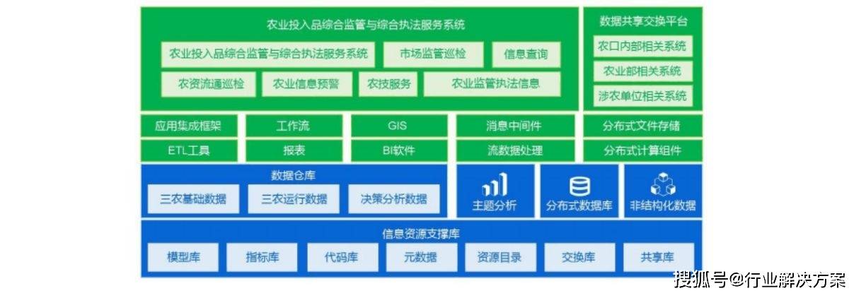 人工智能计算器3 2=5_百宝箱鼠标连点器 5.2_4 3 3 2 5 1简便计算