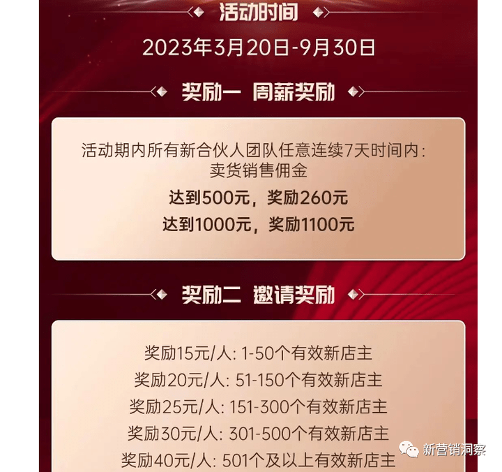 大牌鲸选经营主体已沦为被执行人 三大职级可享受何种收益?(图10)