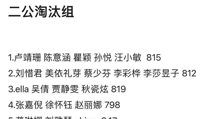 中公教育讲师培训淘汰_浪姐4一公淘汰名单_宝珠姐第二次认识林达浪是哪一集