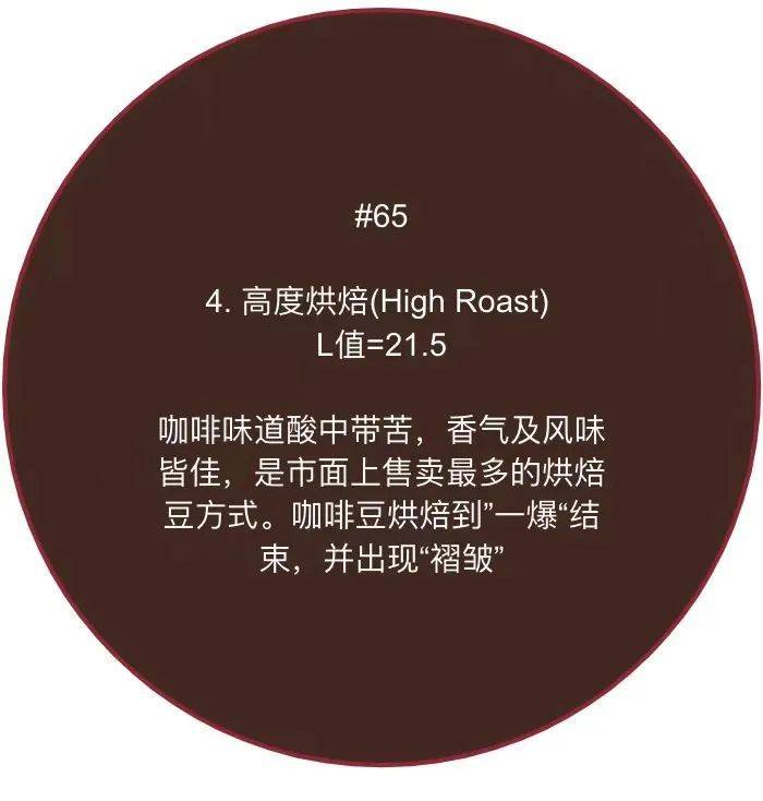 一看就会的8种咖啡烘焙度(附67scaa烘焙色卡)