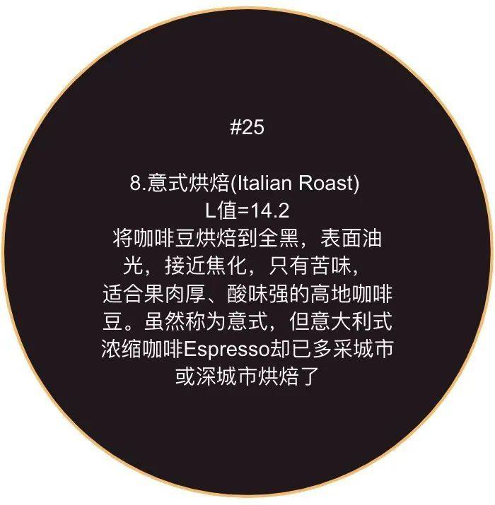 一看就会的8种咖啡烘焙度(附67scaa烘焙色卡)_roas_agtron_程度
