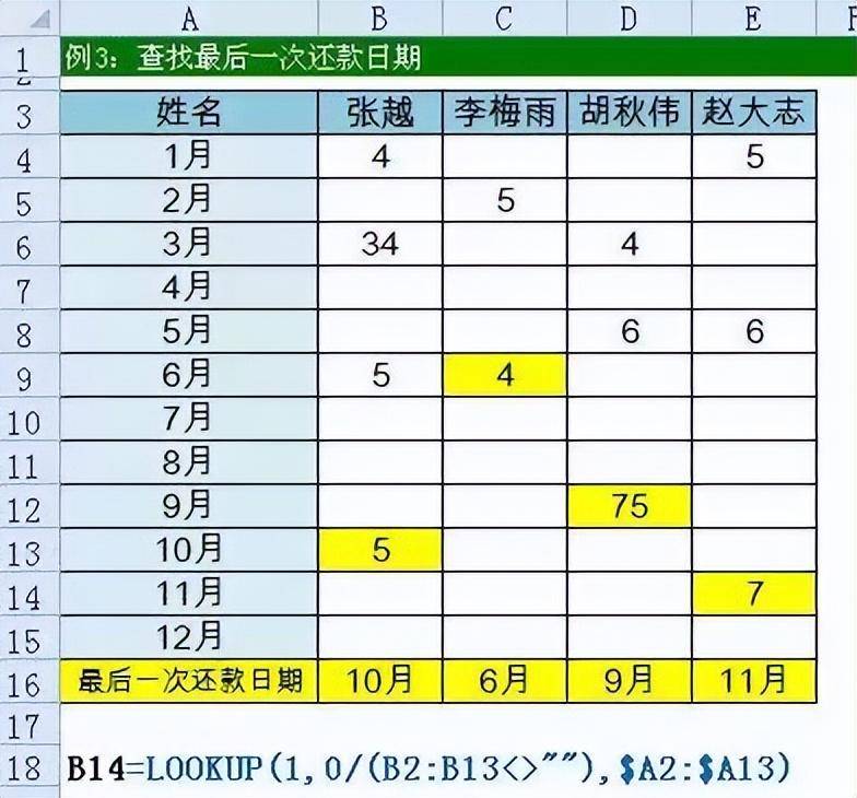 项目上最常用的Excel函数公式大全（附建筑工程预算全TAO表格）