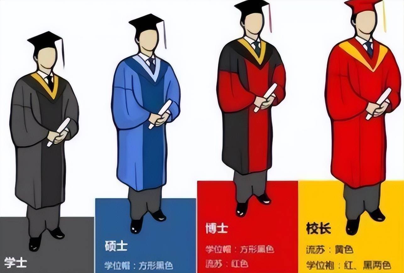 将学士服改成汉服?