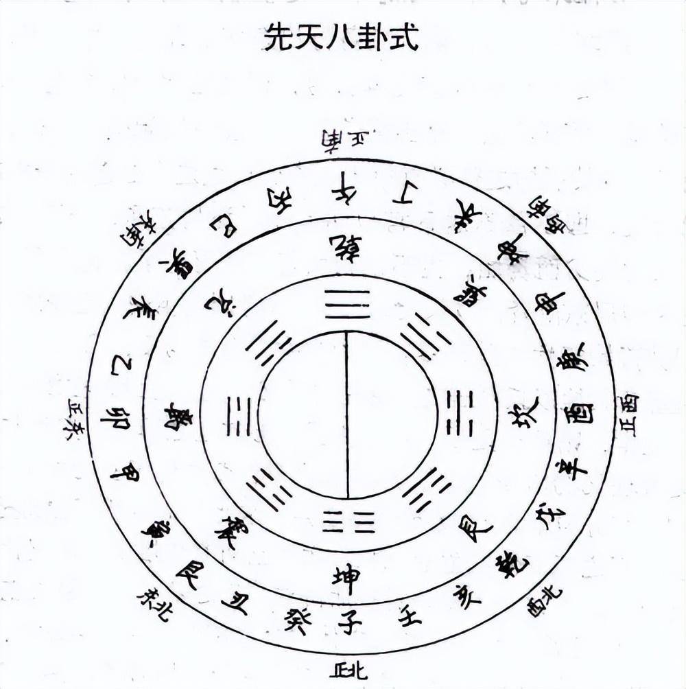 上古十大神火,你知道多少个?_太阳_三昧_火焰