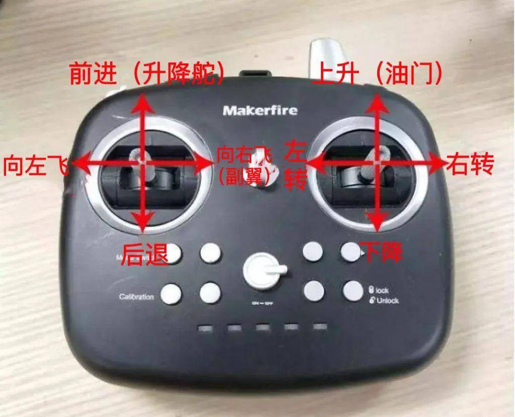 原地顺时针/逆时针旋转;遥控器的右摇杆,负责无人机的上升下降和左右