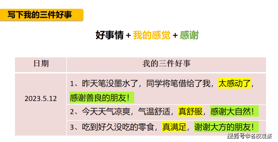 来，一起说说，你身边那些美好的事儿吧！