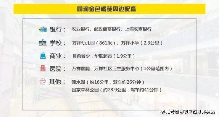 上海-同润金色橘苑|售楼处欢迎您|同润金色橘苑-楼盘位置_生活_浦东