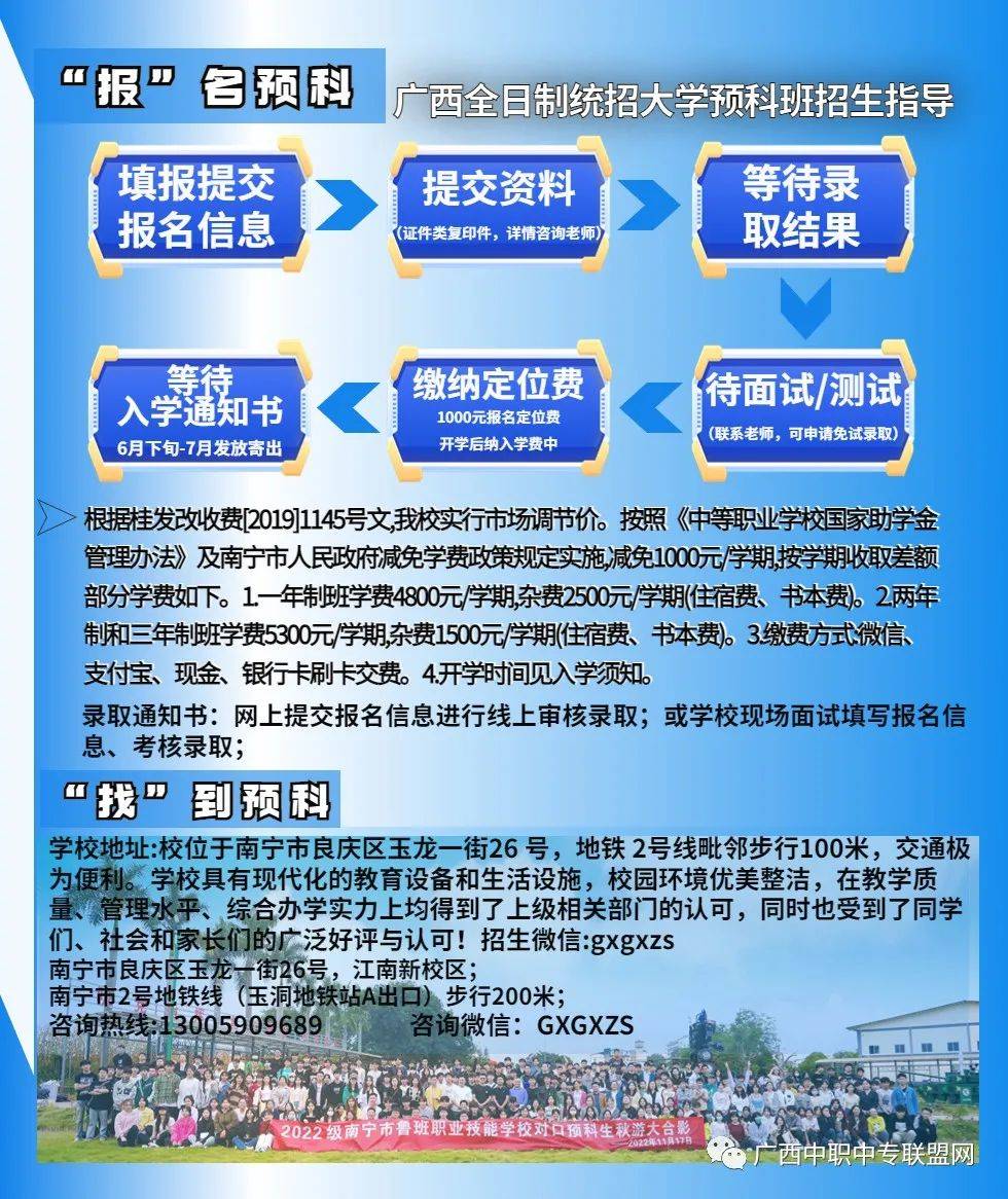 广西单招对口大学预科班2023招生简章_中职_专科_本科