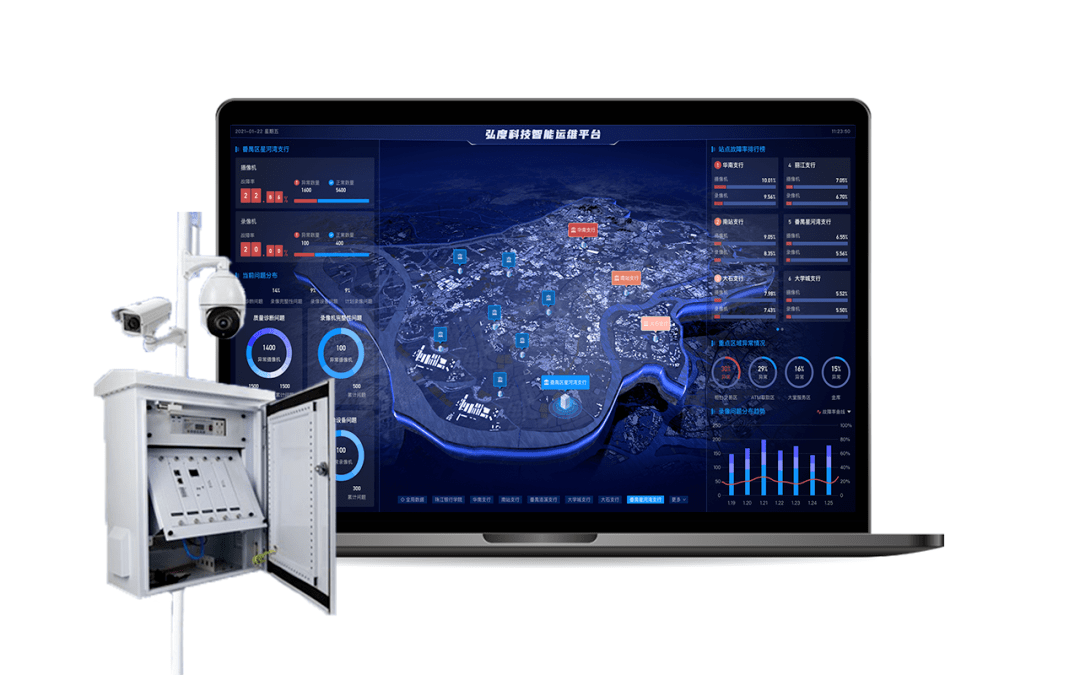 智能运维平台 智能电箱,突破视频监控运维难点_系统_分析_设备