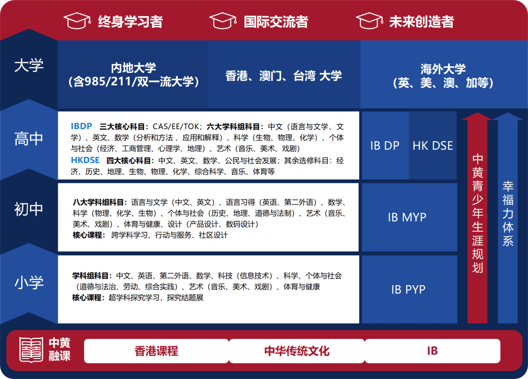 湖南师大外国语学院_外国语学院湖南师范大学_湖南师范学院外国语学院