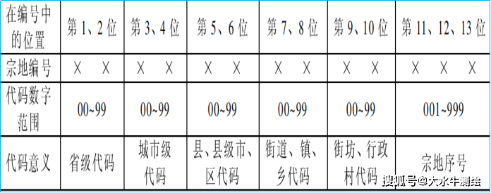 数学几何手抄报身份证图片