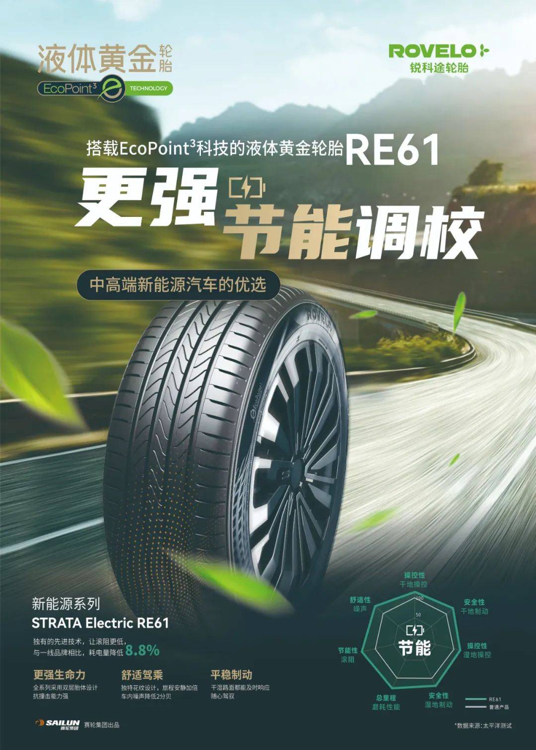 轮胎产品闪耀全场,吸引外商点赞_搜狐汽车_搜狐网