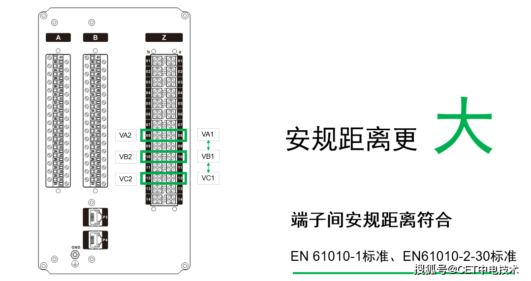 新品发布：PMC-751X-T箱变保护测控装置在光伏领域的应用(新品发布会英文)