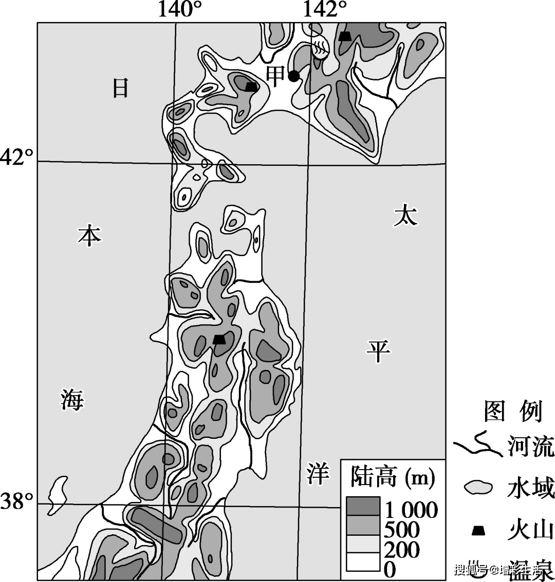 地形图草地图例图片