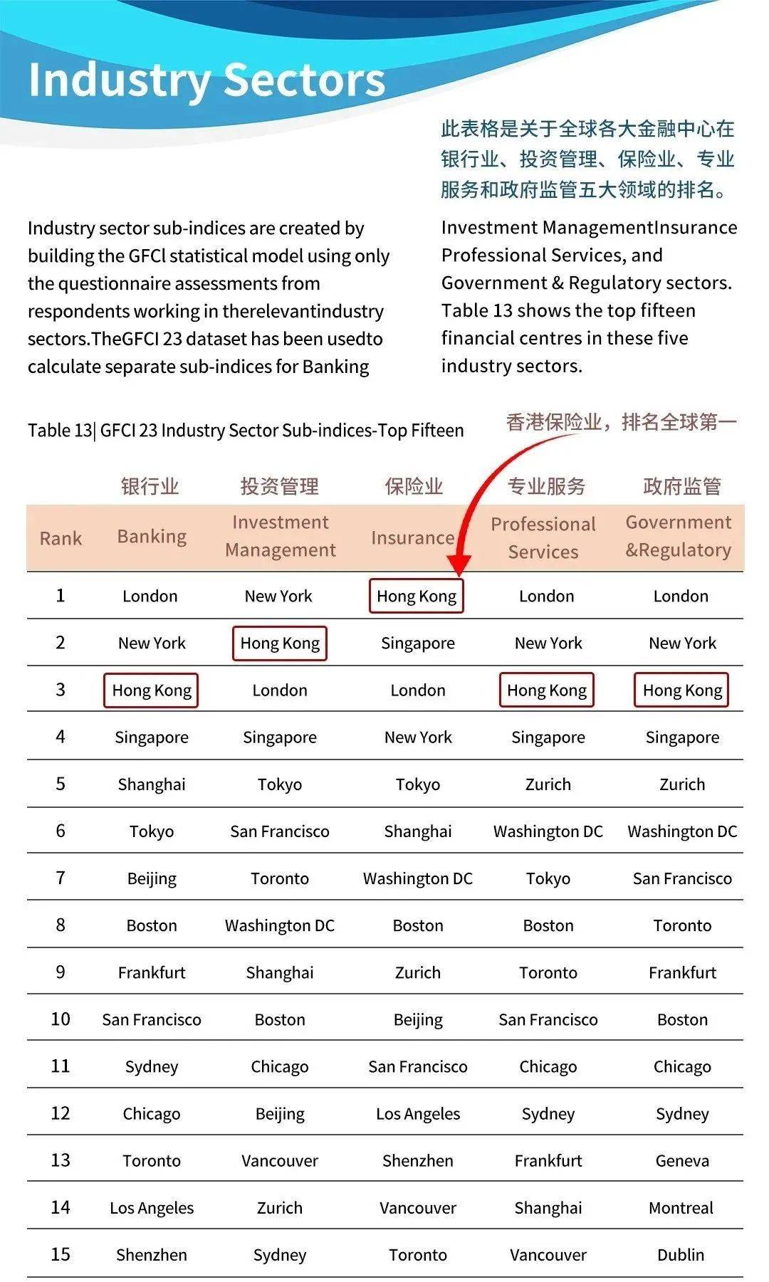 香港保险公司为什么不会倒闭！“八大原因、六大规定”告诉你_搜狐网