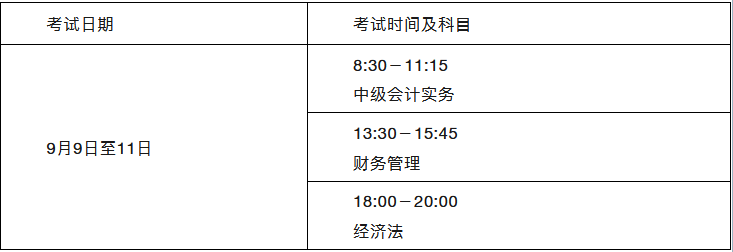 黑龙江一建报名时间2019年_2024年山东一建报名时间_2017年山东一建报名时间