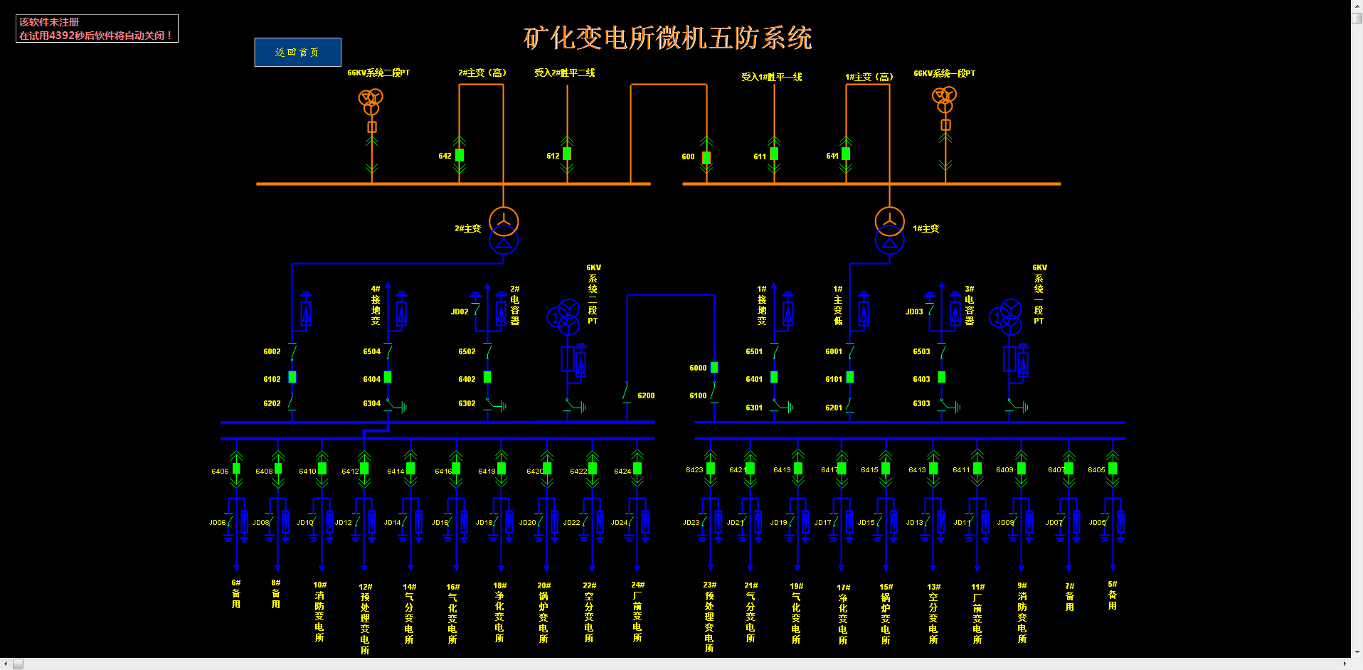 浅谈建筑电气节能设计与绿色建筑电气技术研究与应用_实际_供电系统