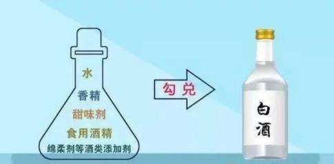 10781一定是纯粮食酒吗怎么看是纯粮酒还是勾兑酒必看-10781一定是纯粮食酒吗20822