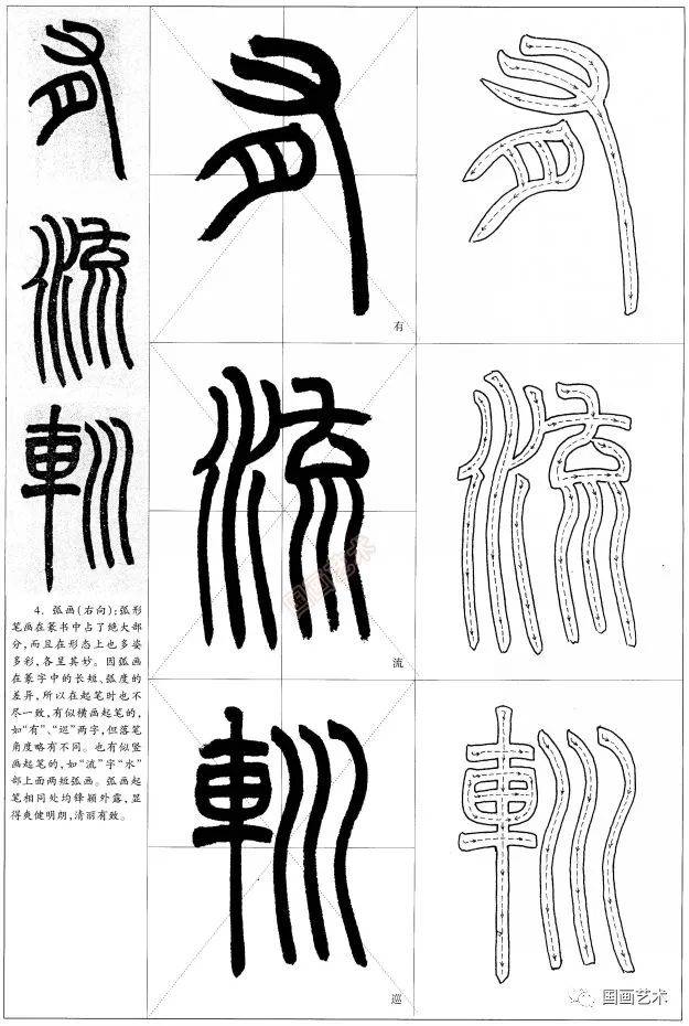 赵之谦《峄山刻石》临写之法_形态_篆书_起笔