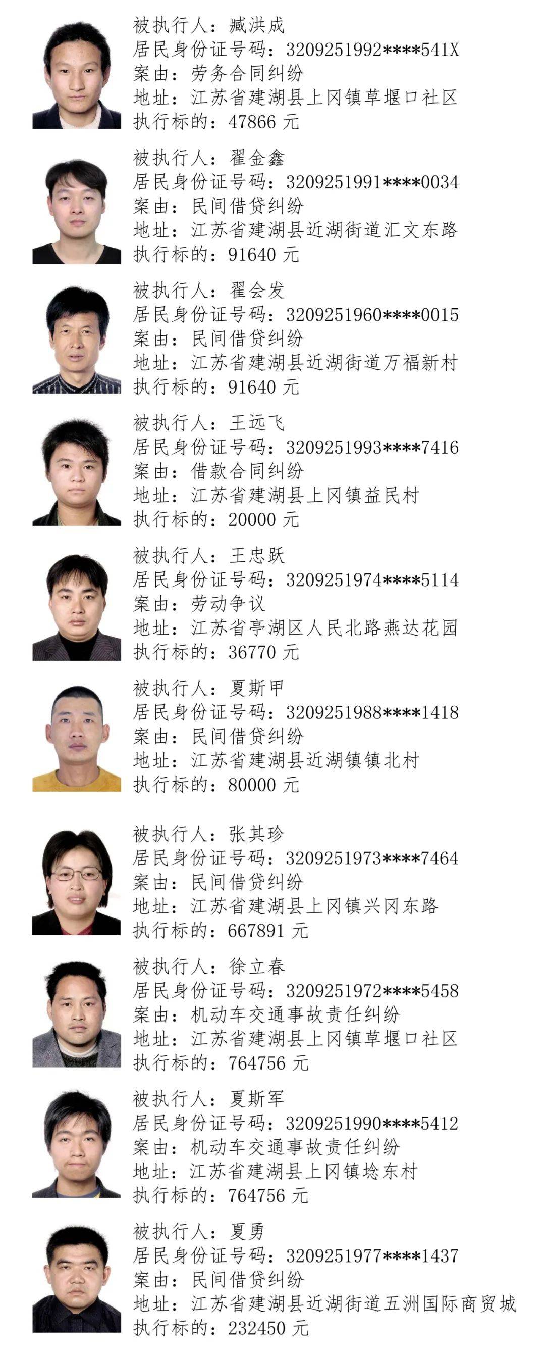 快看有你认识的吗?_监督_建湖县_义务