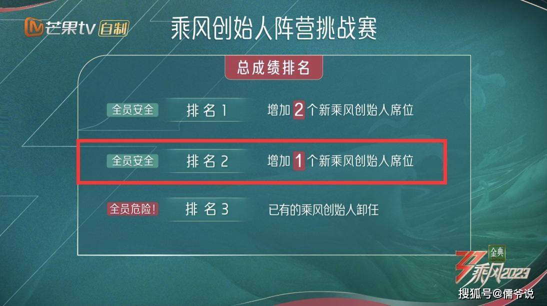 浪姐4一公节目单_杜华在浪姐现场哭了_浪姐女神微博