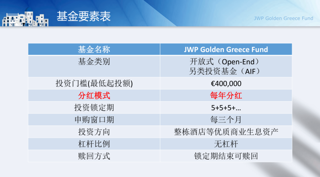 认购基金就可以移民吗？（认购的基金可以退吗怎么退）
