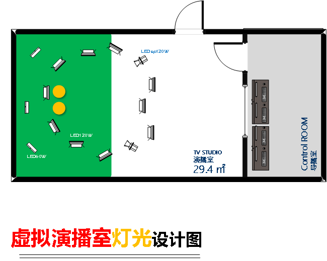 虚拟演播室概述