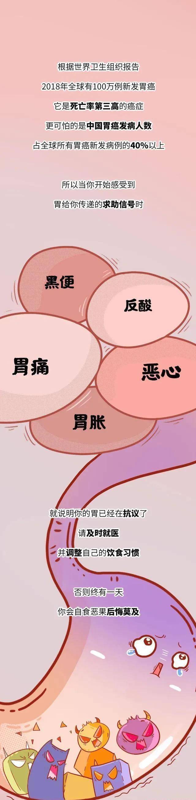 胃的自述:求求你们,别再吃了,放过我吧_胃部_疾病_身体