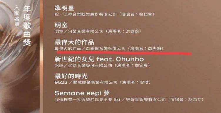 事实证明,方文山不是"消失"了,54岁的他,早已走上另一条大道_歌词