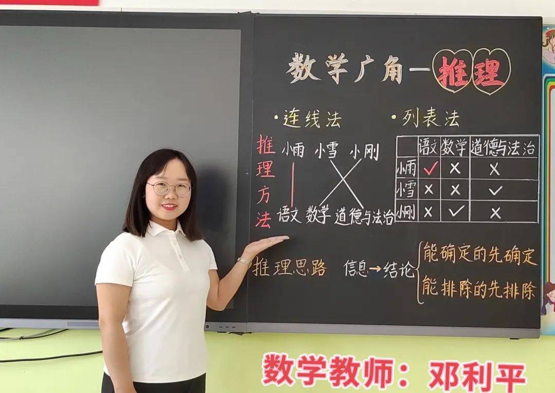 忻州市长征小学西校区举办教师板书设计大赛_教学_比赛_我校