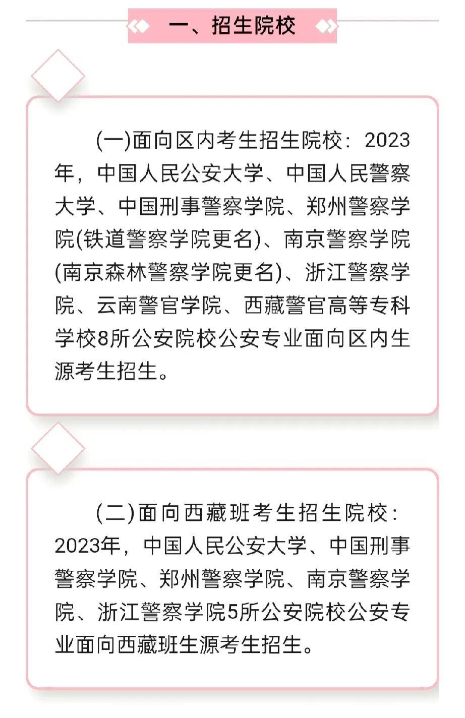 这2所部属公安院校悄然改名,"铁警"和"南森"成历史_警察学院_招生
