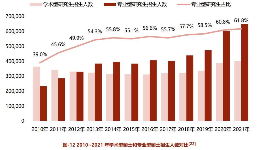 2021清宫图 正确图片