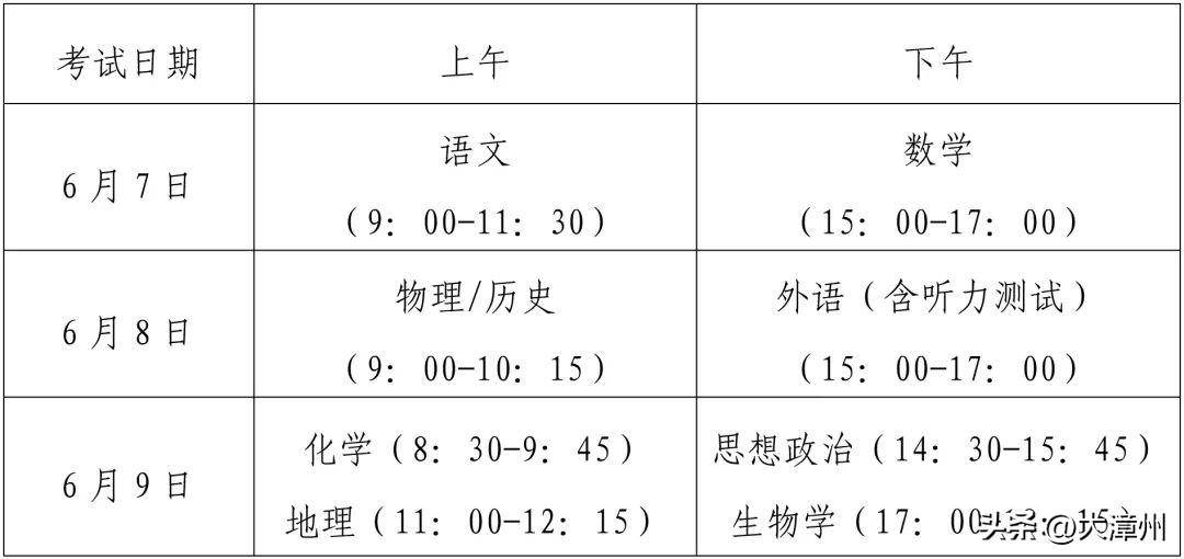 福建省高考信息_福建高考信息平台网站_福建高考信息网