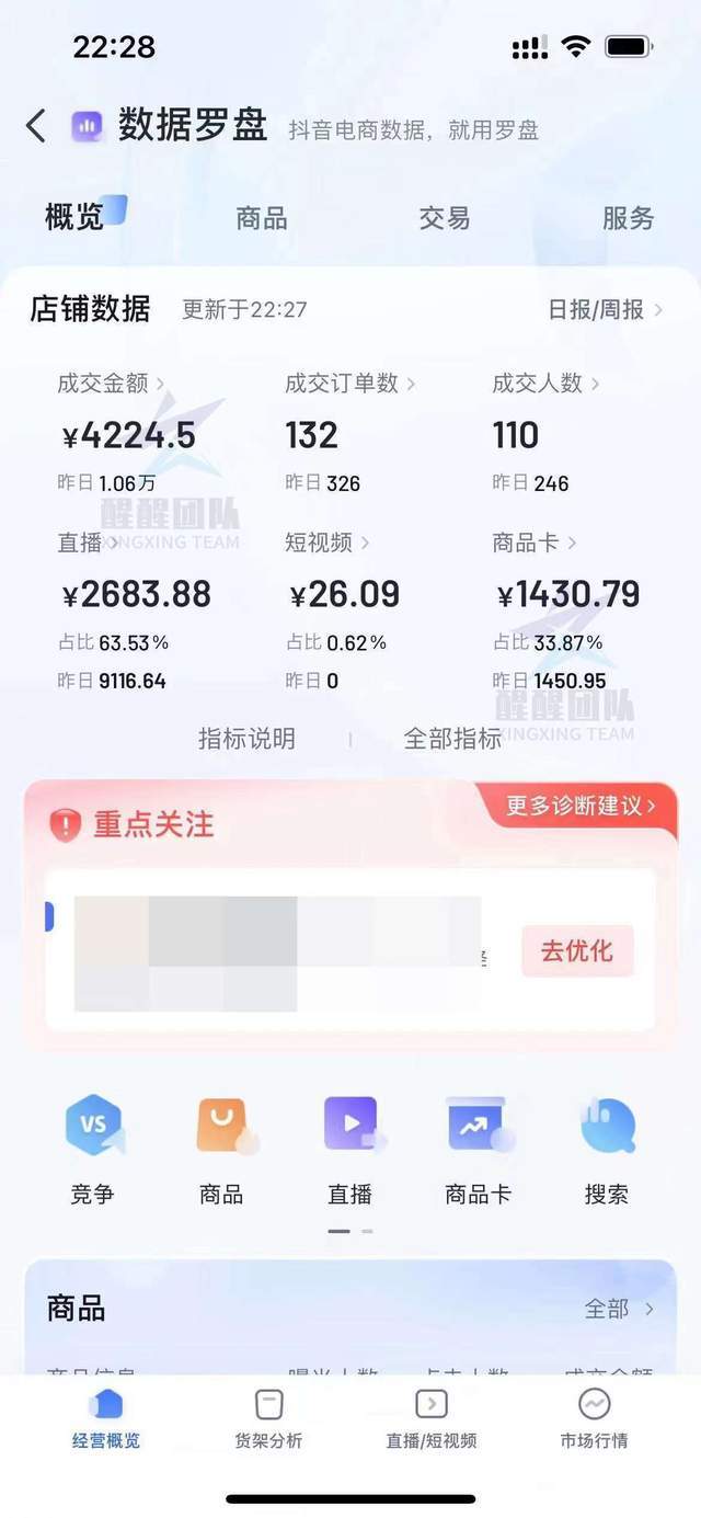 抖音如何卖东西=抖音里怎么卖自己的产品