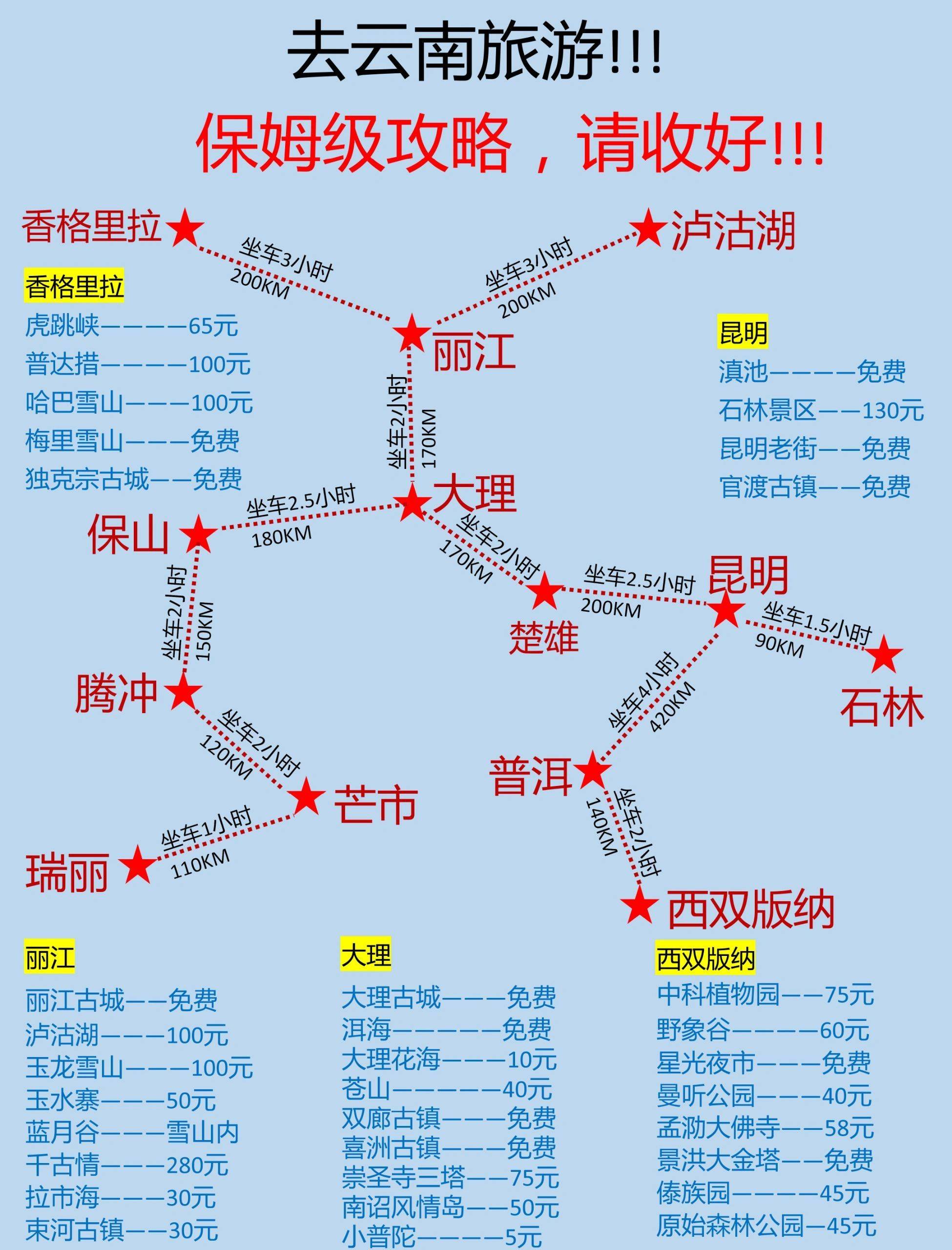 云南省旅游景点分布图图片