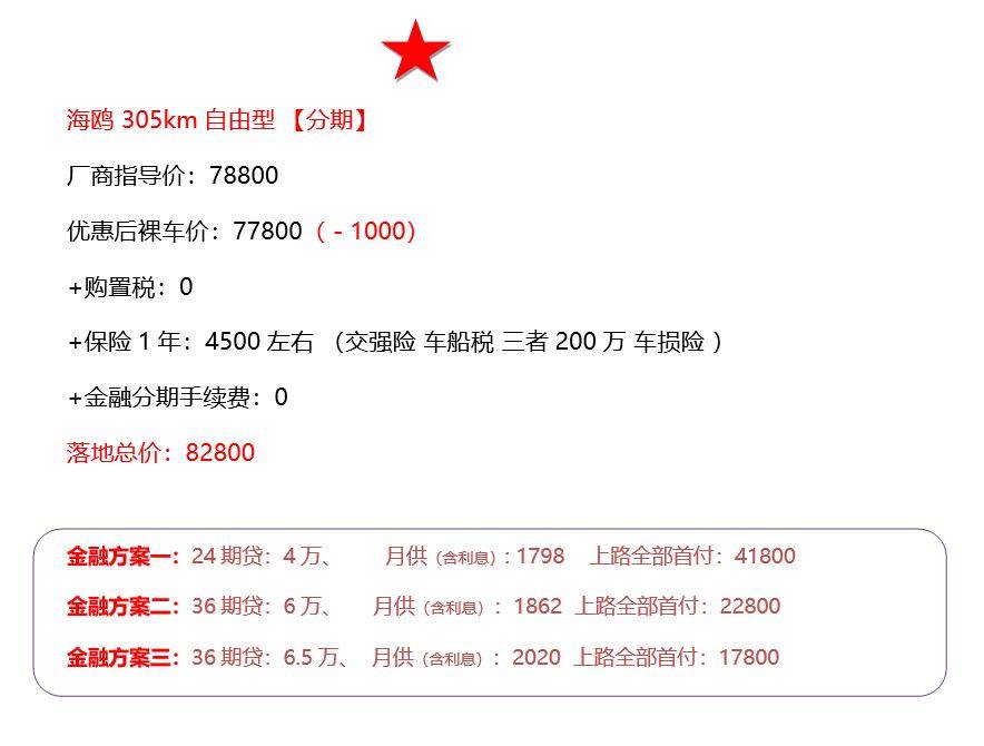 3万免息,分期金融手续费巨高,不如换个思路按上面的银行来做车贷按揭