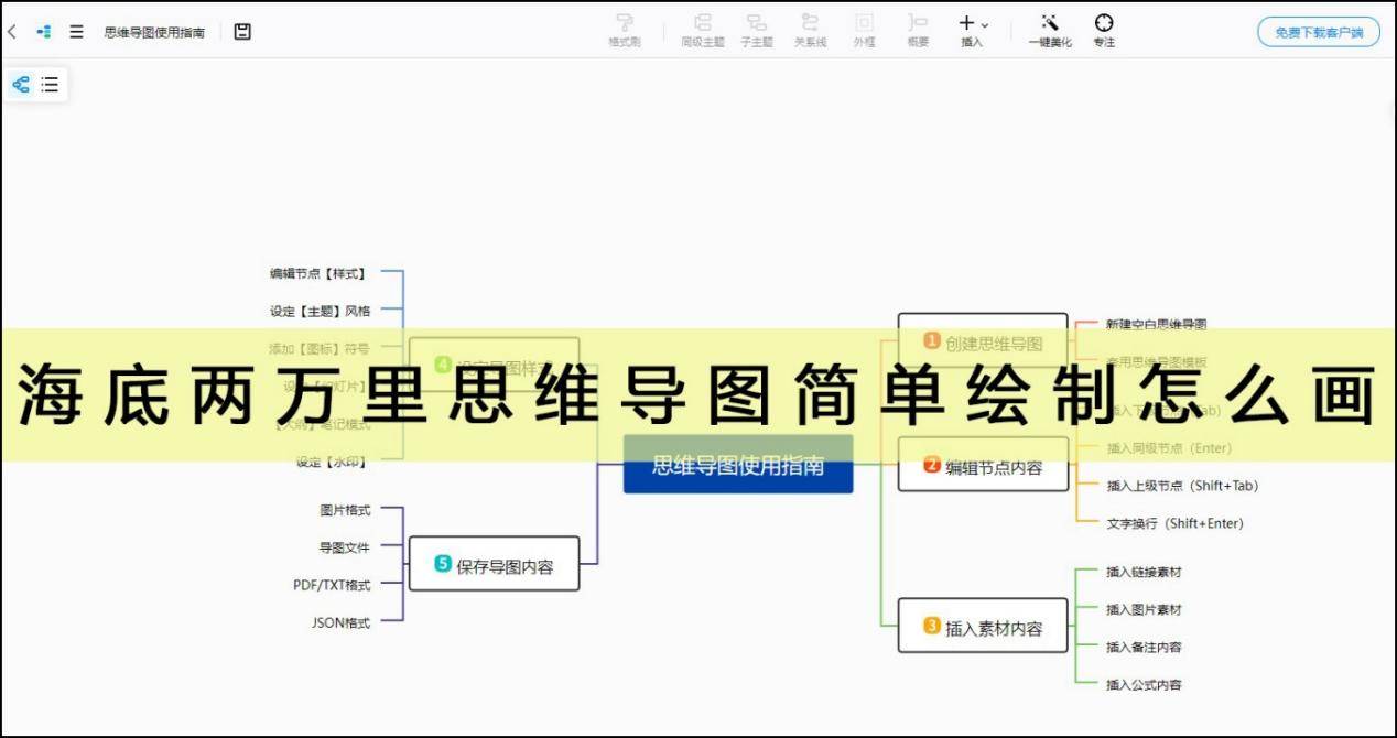 海底两万里思维导图简单绘制怎么画?要先了解故事情节_遇险_内容_模板