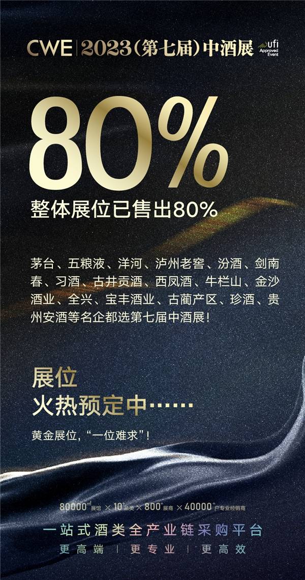 更专业,更高效的招商平台,全力助力葡萄酒企业抢抓机遇