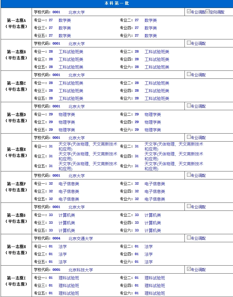 高考志愿辅助填报系统_四川省高考志愿填报系统_四川高考志愿网上填报