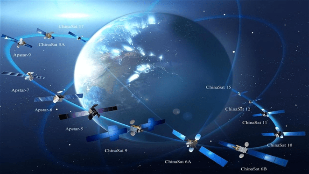 中国造本土"星链",12992颗卫星将上天_乌军_美国_部署