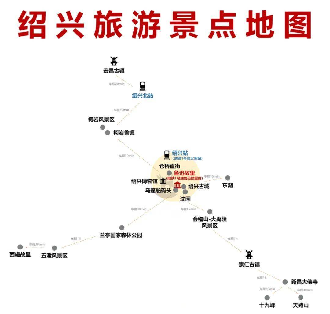 指数_票价_鲁迅故里