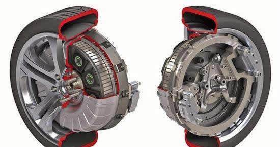 电动汽车轮毂电机结构的设计,电机安装在电动汽车轮毂,有何影响_搜狐