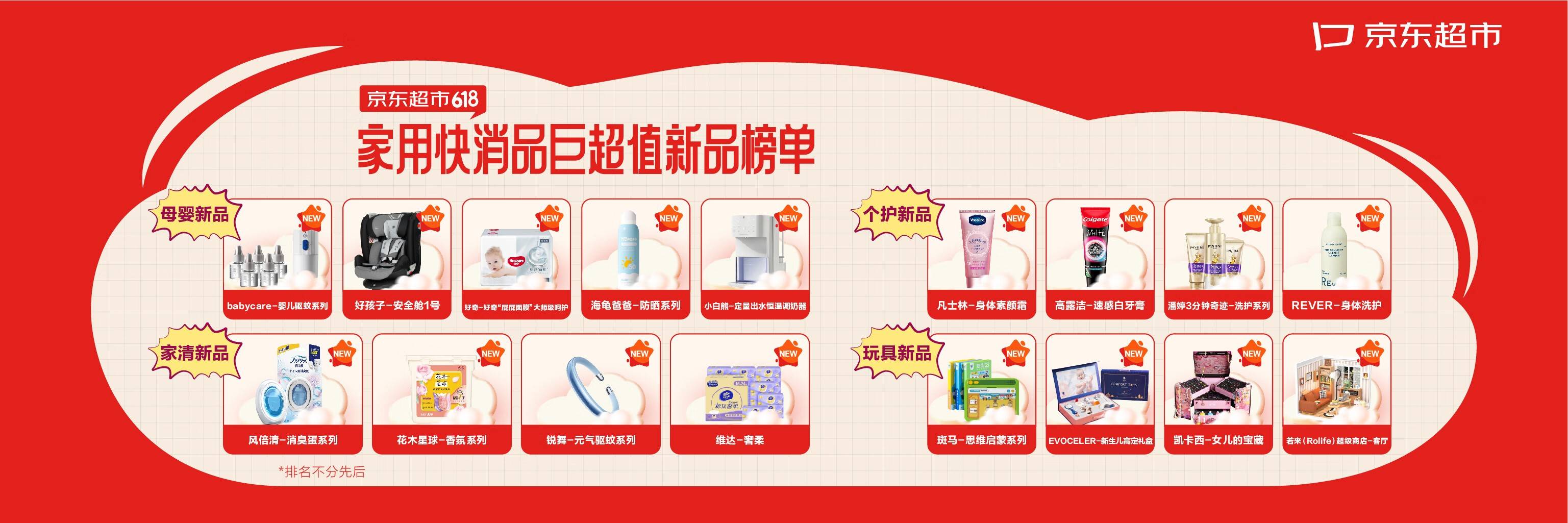 京东超市首次公布选品方法论 34款新品、爆品入选家用快消品618最值得购买榜单-最极客