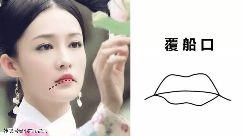 同样是“下撇嘴”，为什么有些人高级，有人则一脸苦相？答案在这_嘴角_五官_面部