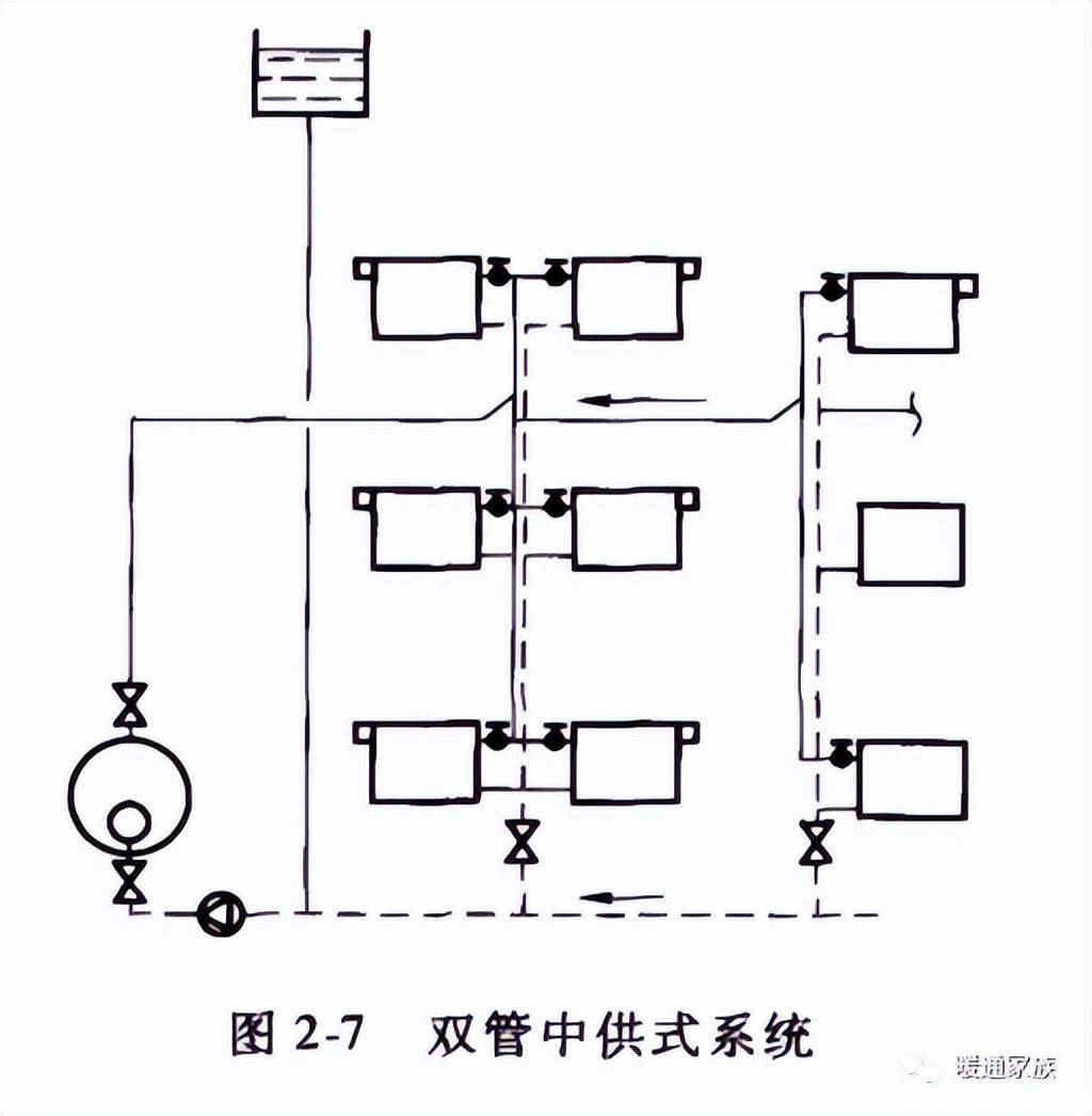 散热器循环原理图图片