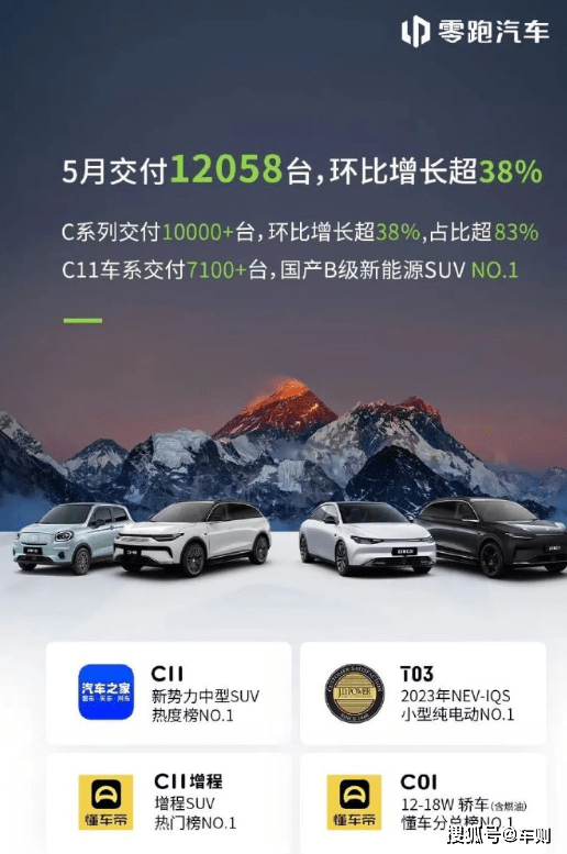 5月新势力造车销量:理想走运,蔚来3连跌,问界后劲不足?_搜狐汽车_搜狐网