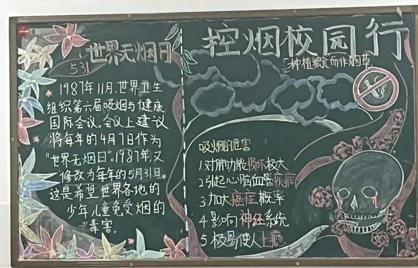 在"世界无烟日"来临之际,各班以精美的黑板报展示了有关禁烟控烟方面