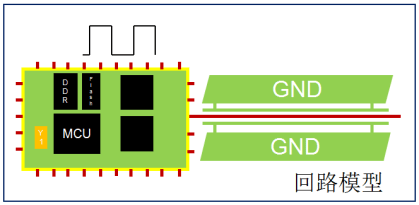你不知道的公版pcb冷知识!_信号_包地_时钟