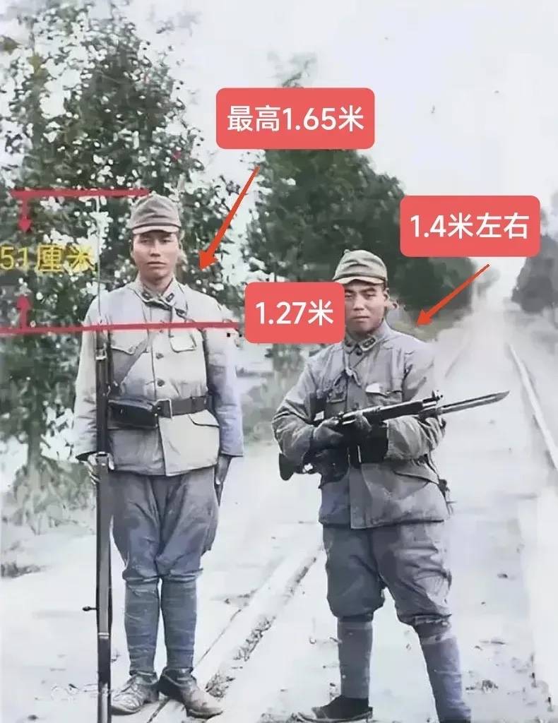 中国二战士兵身高图片